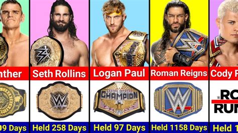 wwe current champions 2024.